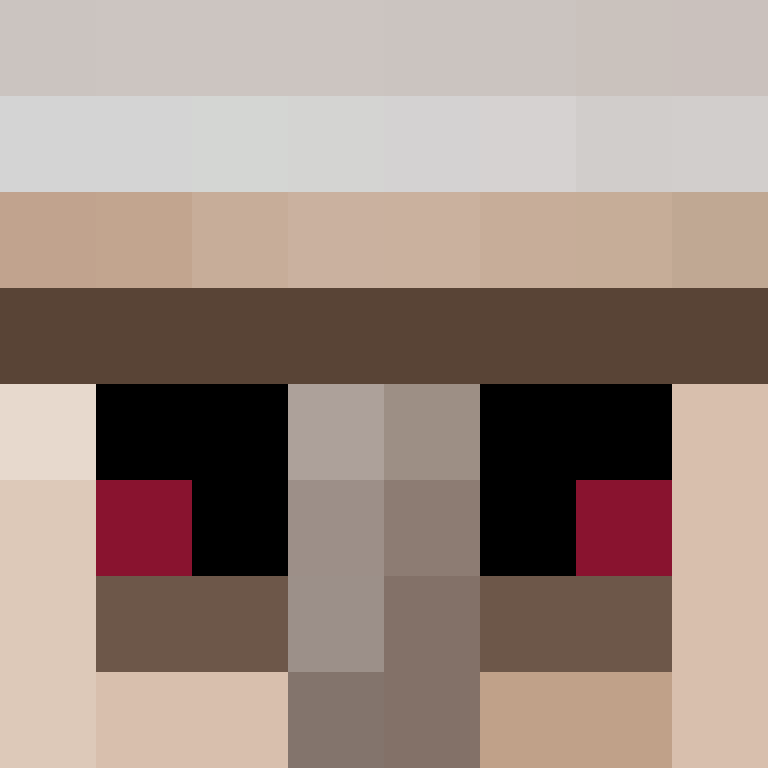 plutes's skin