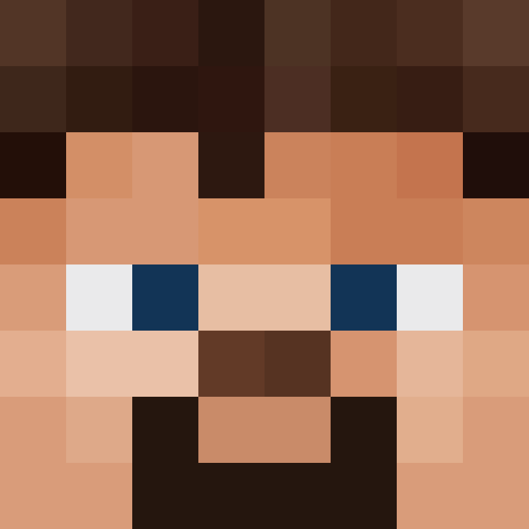 ZeRkiO1's skin