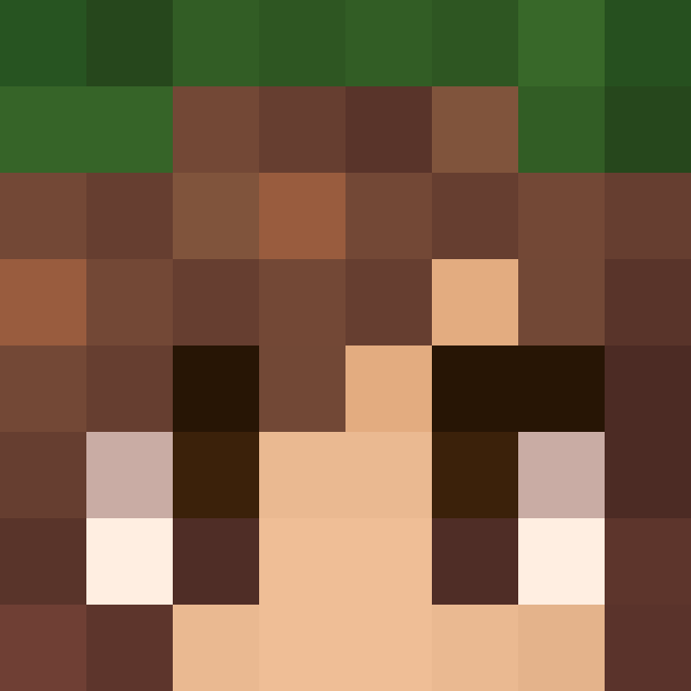 cypr1l's skin