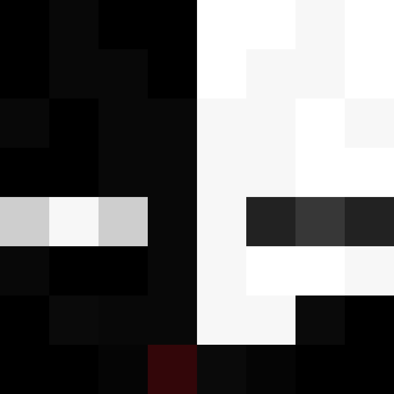 ajm_Pat's skin