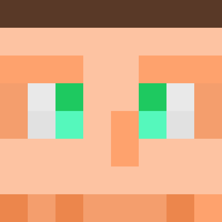 TheRois's skin