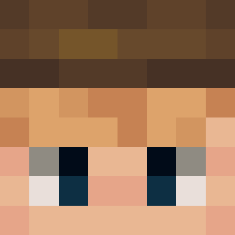 Urgle's skin