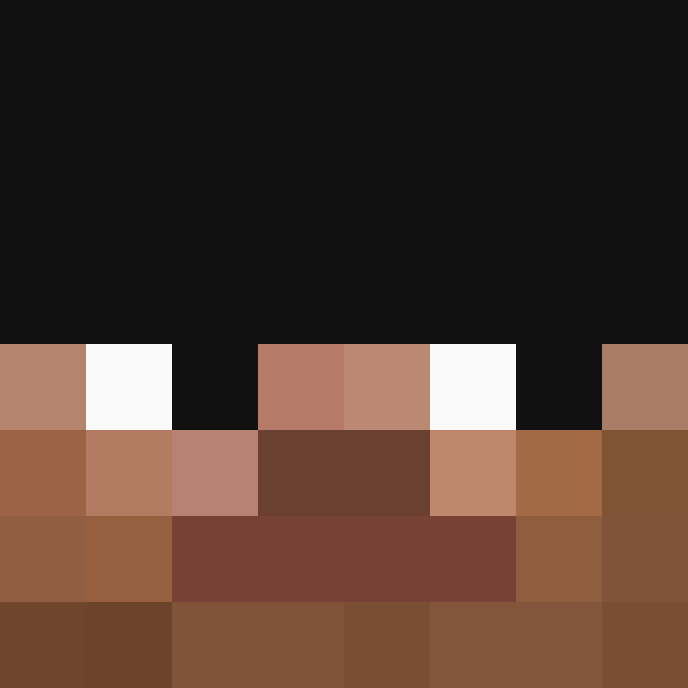 Alone_Oggy's skin