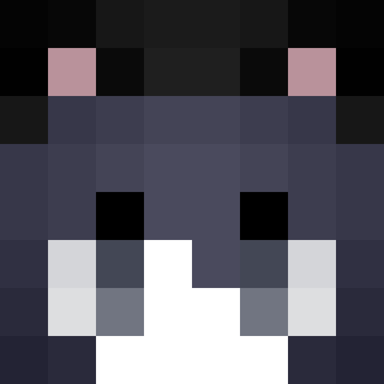 disswars's skin