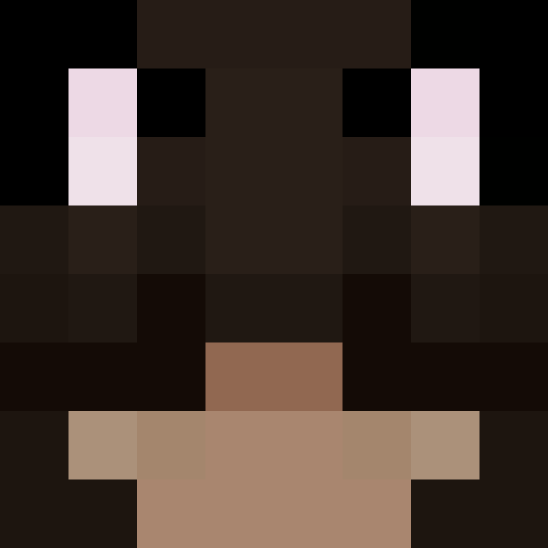 Panda_Sarah's skin