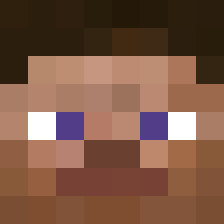 SIrfIfTy's skin