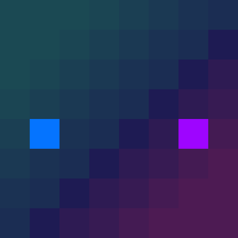 Ardgeimm's skin