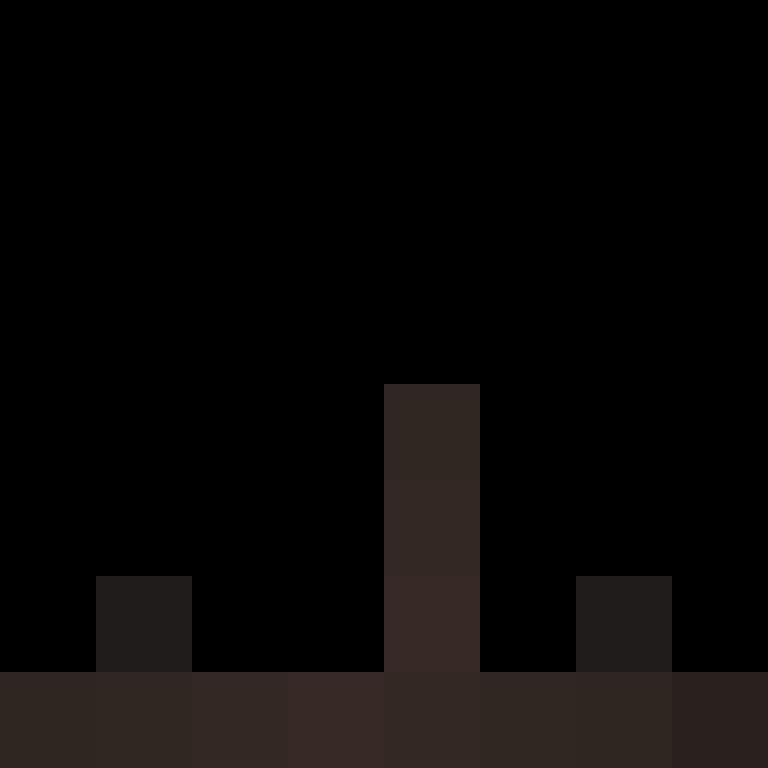 1sylva's skin