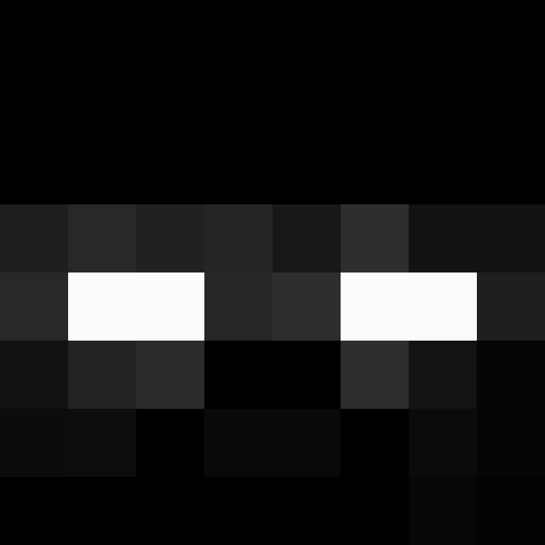 czarnykosa's skin