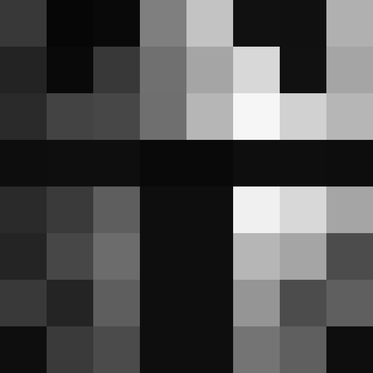 RacheiUmCoco's skin