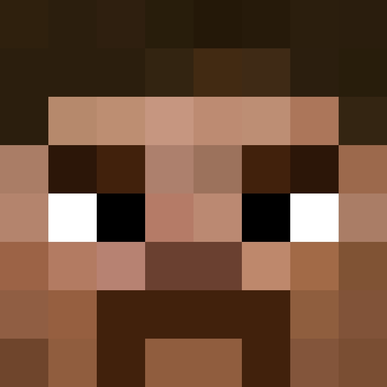 Zodiac2313's skin