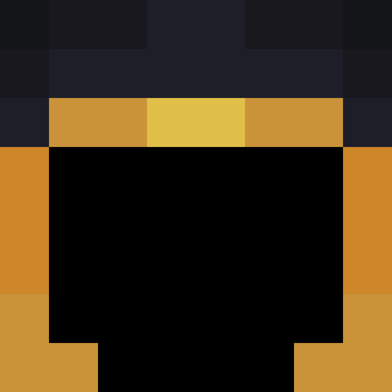 thesanile's skin