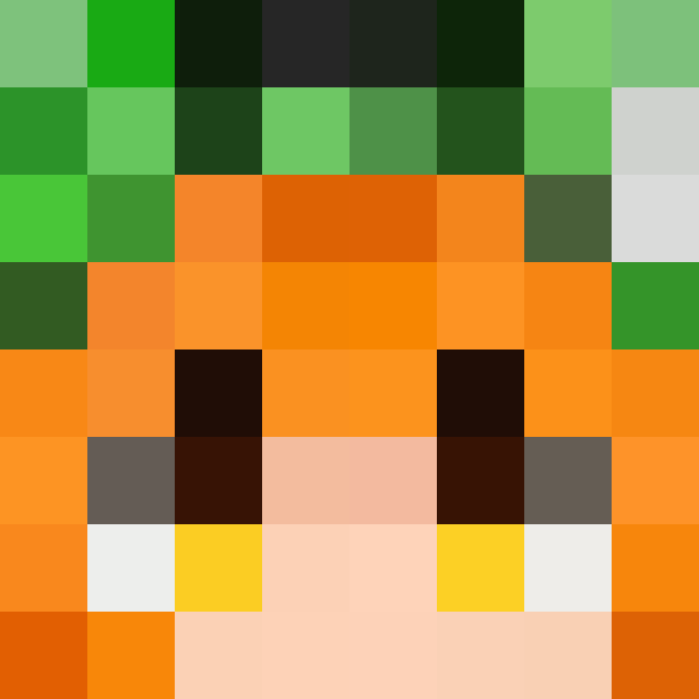 Perah_'s skin
