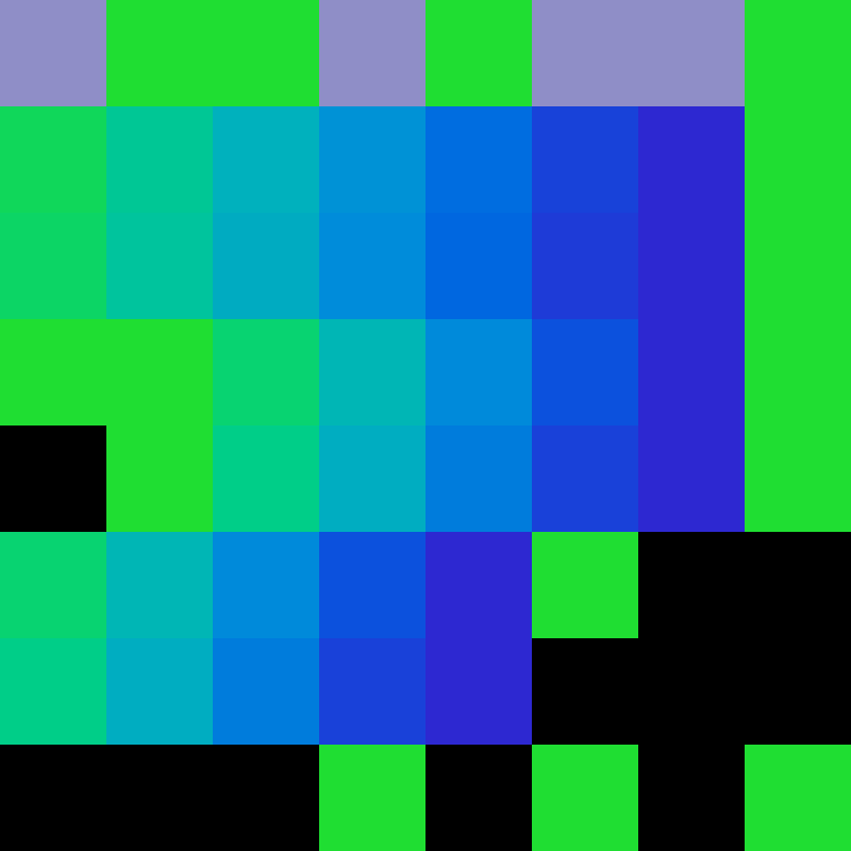 Nao12255's skin