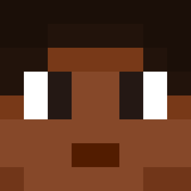 Abulast's skin