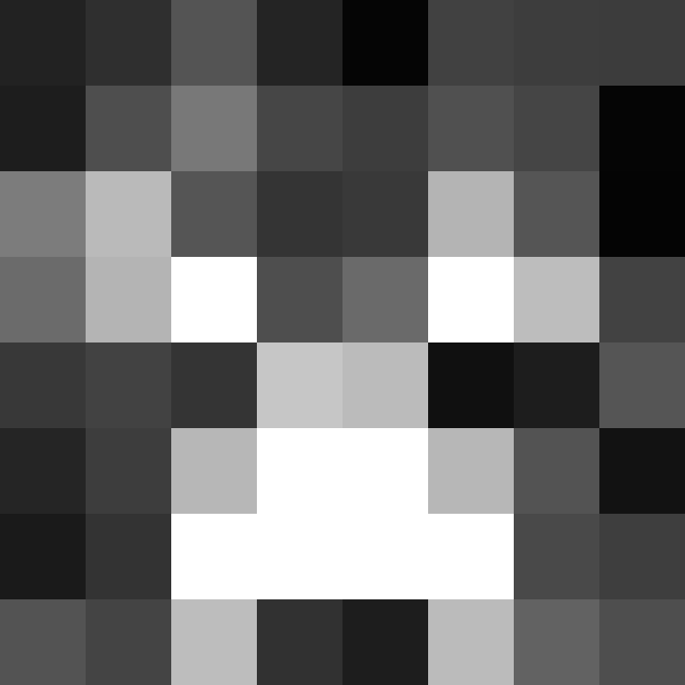 Sennes1206's skin