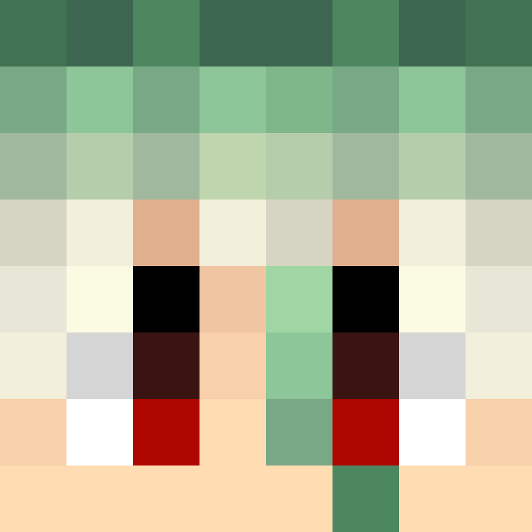 MacBookProM2's skin