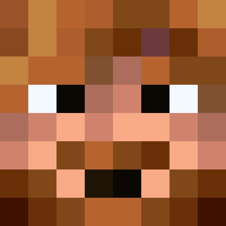 N0tSaghi's skin
