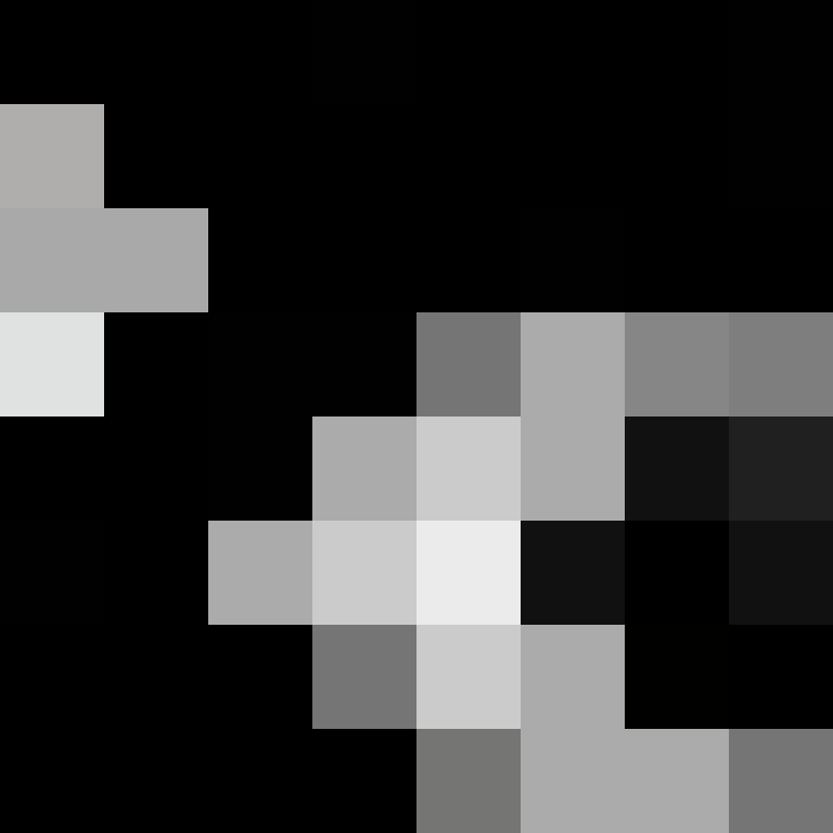 xxxxxxxxxxxxx086's skin