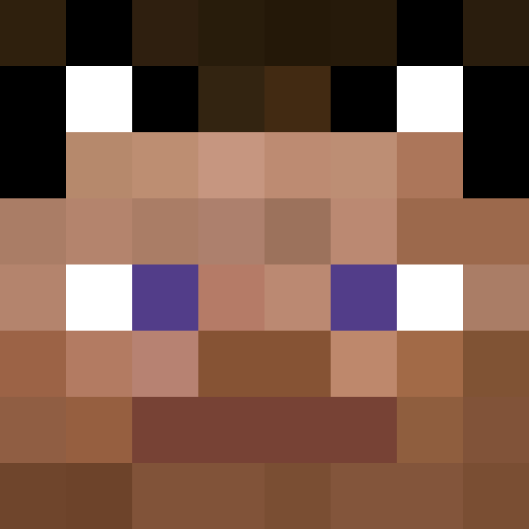 ProudDcp's skin
