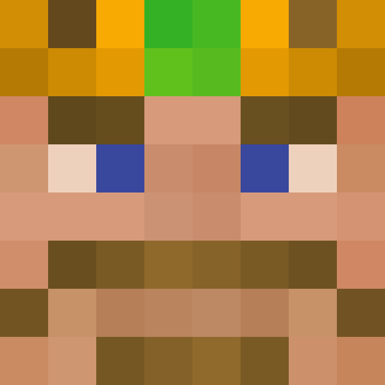GuestPenny's skin