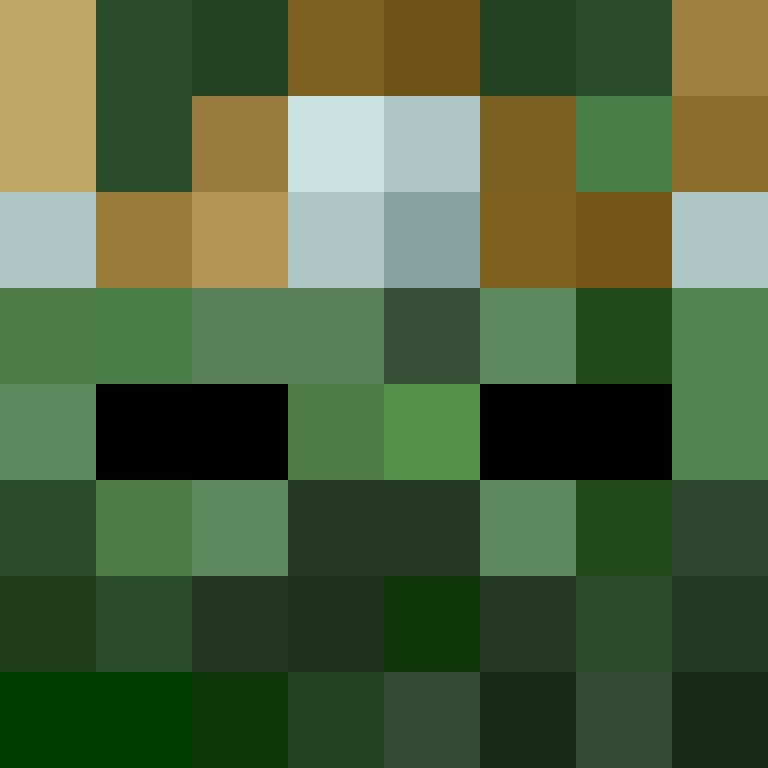 whislov's skin