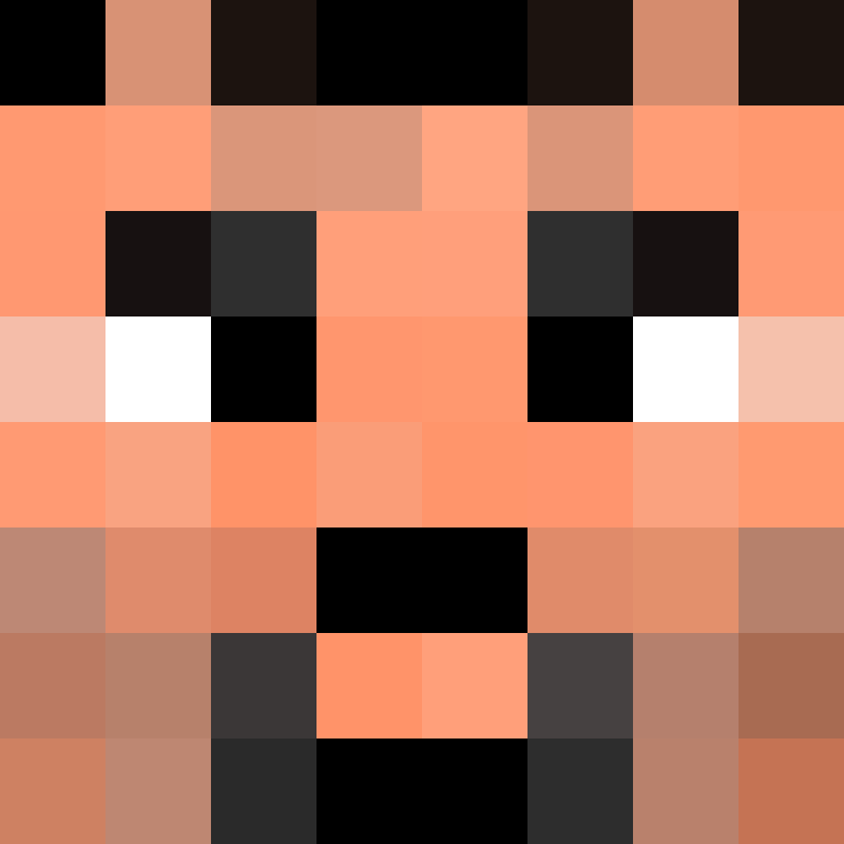 thothos's skin