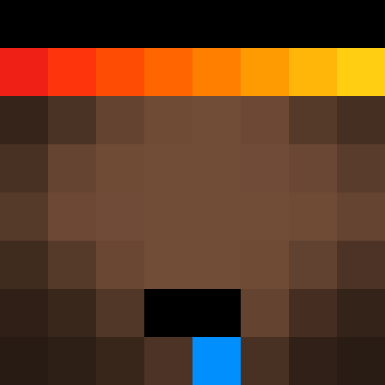Phmere's skin