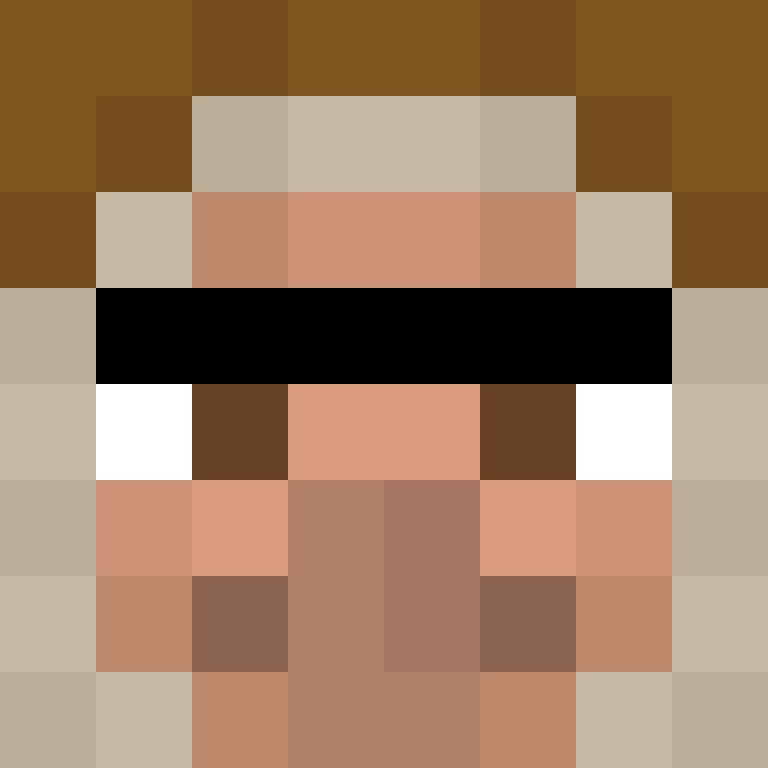 Anjonu112's skin