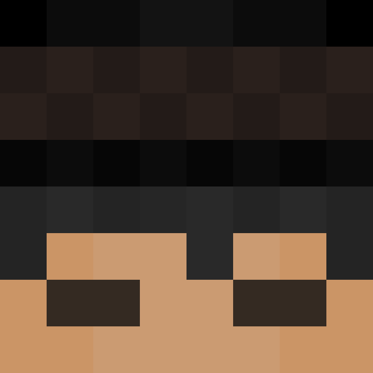 beatsrice's skin