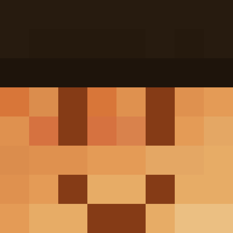 Lugattu's skin
