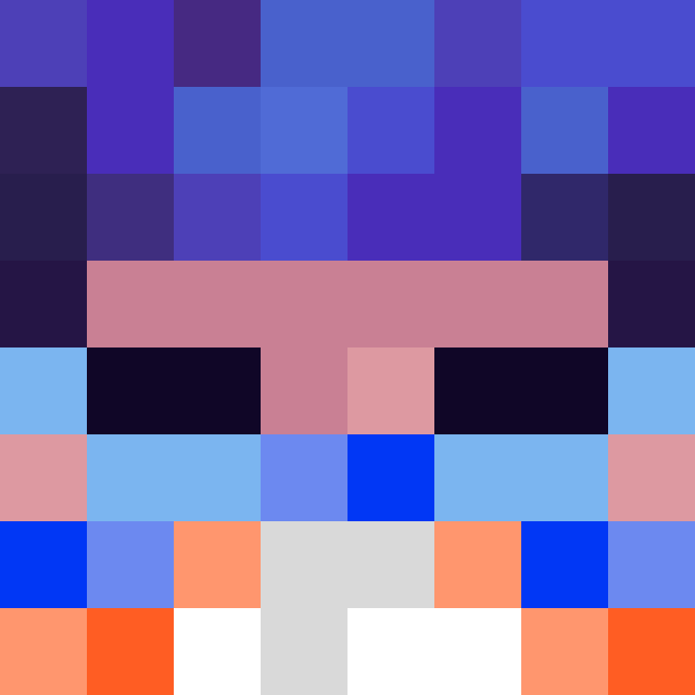 AnilClone's skin