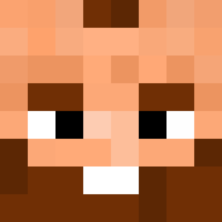aditokupa's skin
