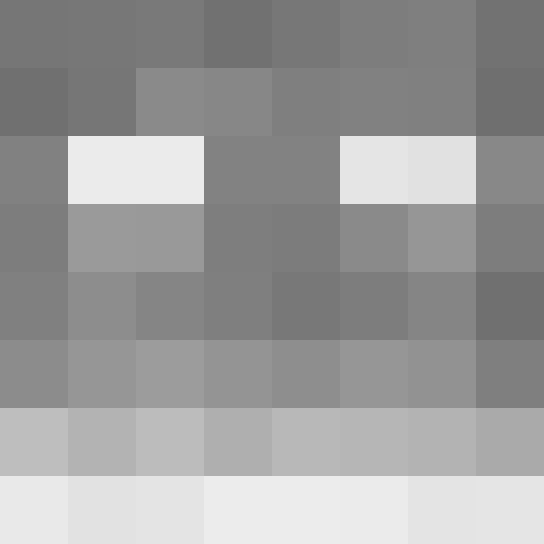 C03H0's skin