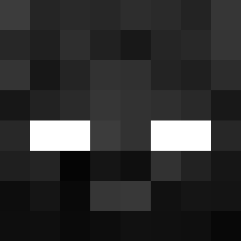 TheEditz's skin