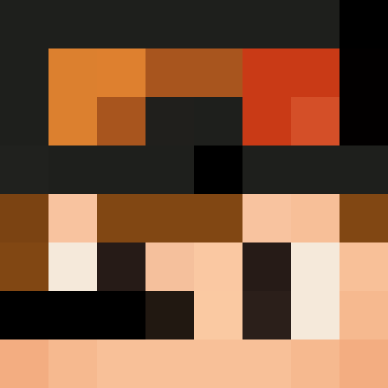 Jocker3101's skin