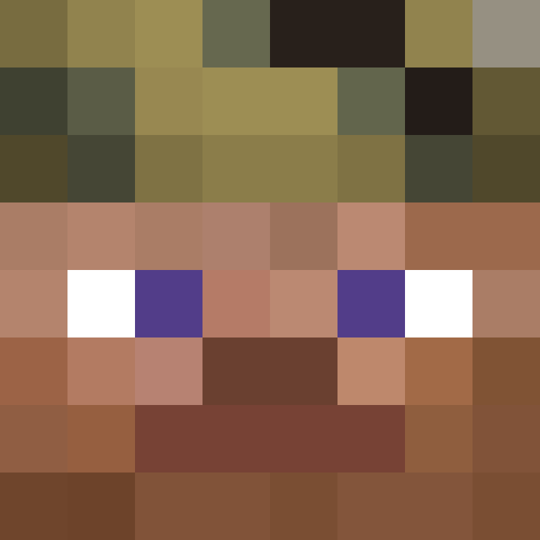 Coyul0204's skin
