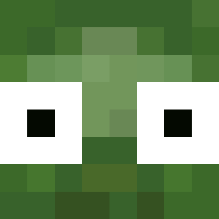 Niekieboy69's skin
