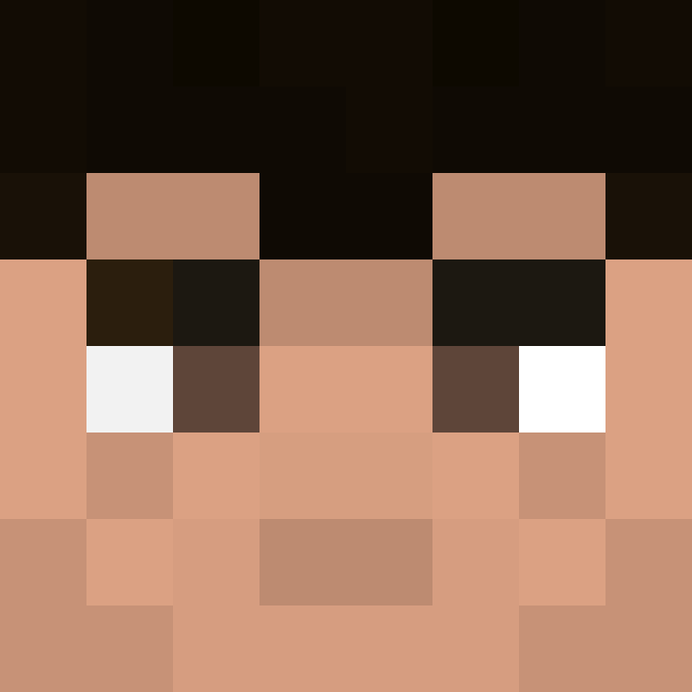 ThinkTankMC's skin
