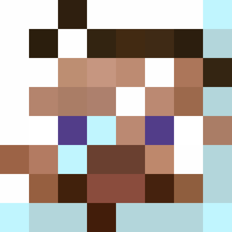 Brutananadilewsk's skin