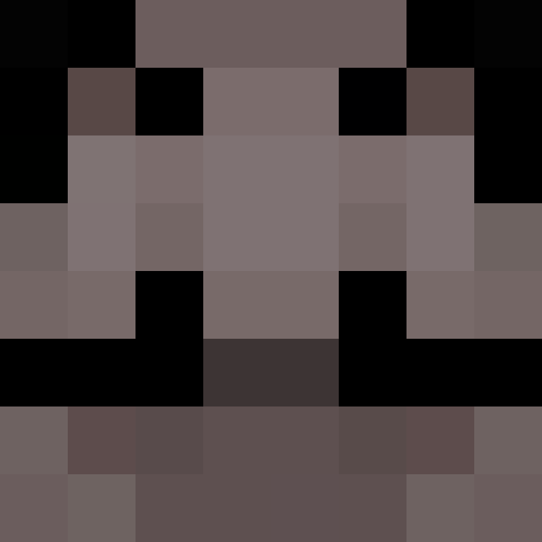 Anonymous9002's skin