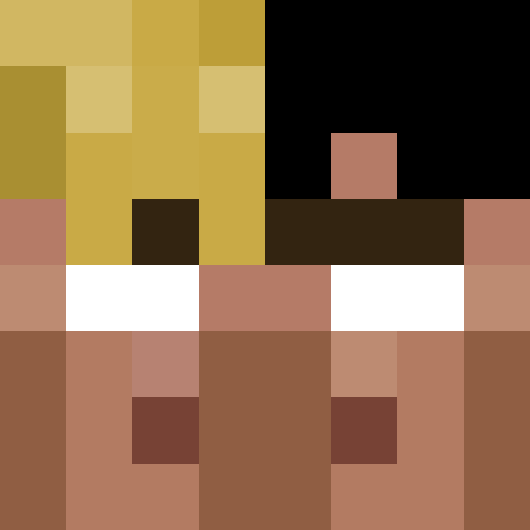 Channandler's skin