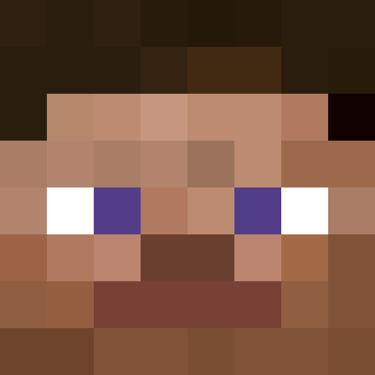Vidivic13's skin