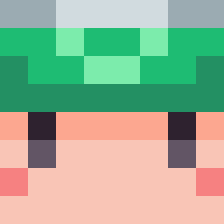Nerokirami12's skin