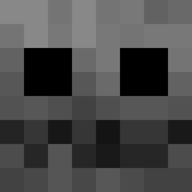 bmmwn's skin