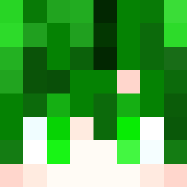 BoRut4's skin