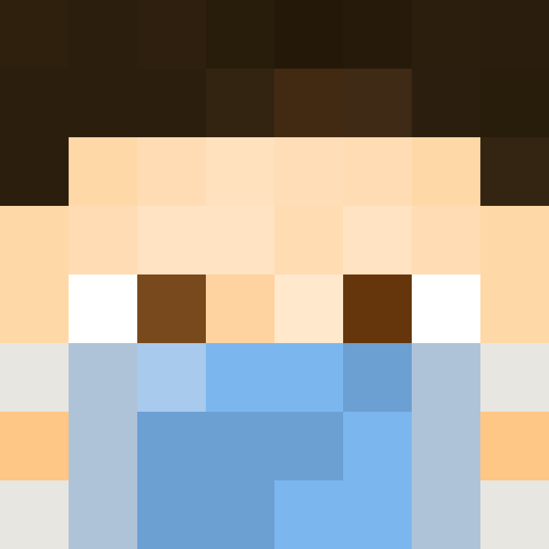 AlmidasNI's skin