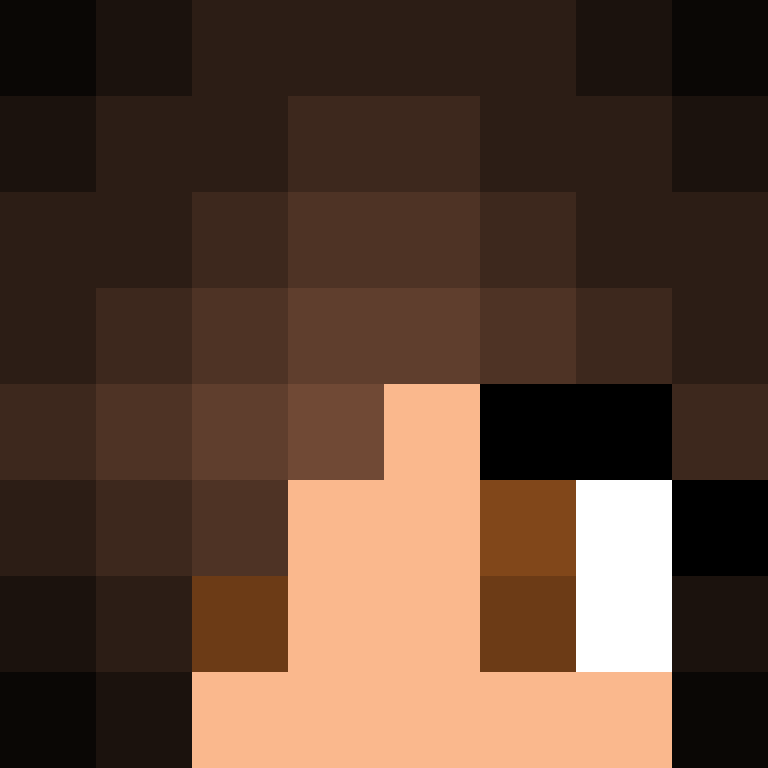 Ellafied's skin