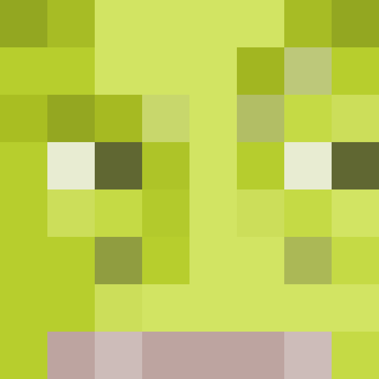 Dogmeats_Meat's skin