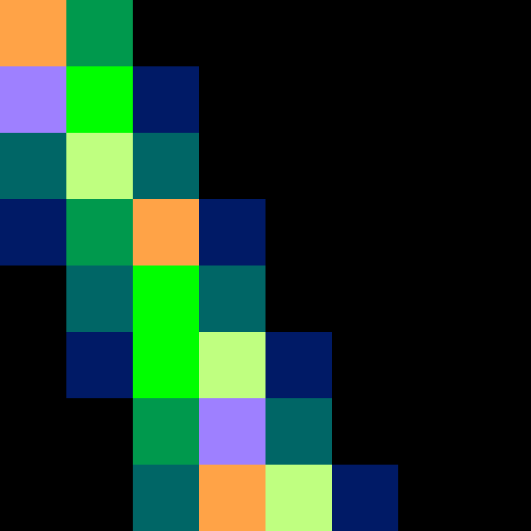 isoquartefied's skin
